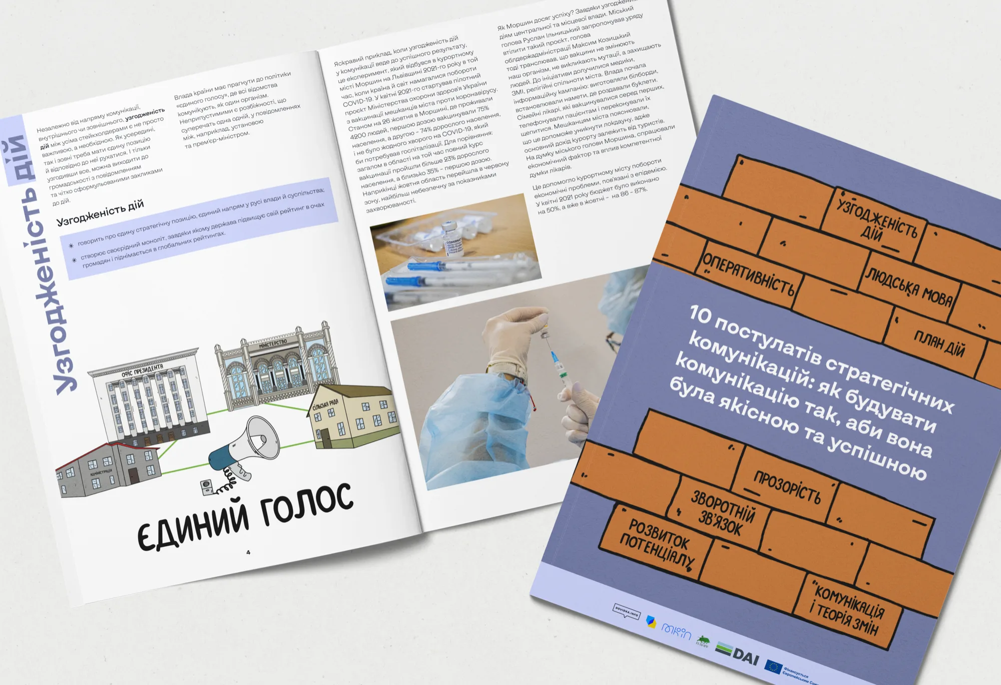 Dovidka info
